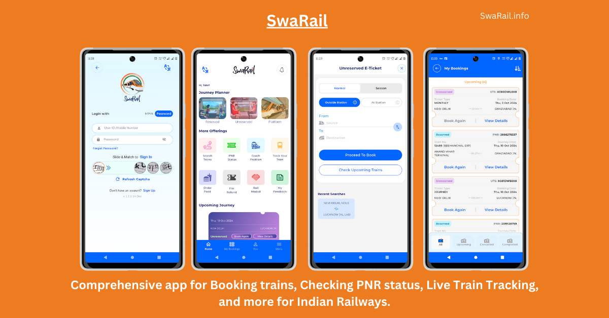 You are currently viewing Indian Railways Launches SwaRail app